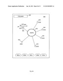 SYSTEM AND METHOD FOR PROVIDING A MULTI-DIMENSIONAL CONTEXTUAL PLATFORM     FOR MANAGING A MEDICAL PRACTICE diagram and image