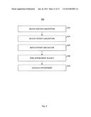 SYSTEM AND METHOD FOR PROVIDING A MULTI-DIMENSIONAL CONTEXTUAL PLATFORM     FOR MANAGING A MEDICAL PRACTICE diagram and image