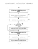 SYSTEM AND METHOD FOR PROVIDING A MULTI-DIMENSIONAL CONTEXTUAL PLATFORM     FOR MANAGING A MEDICAL PRACTICE diagram and image