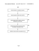 SYSTEM AND METHOD FOR PROVIDING A MULTI-DIMENSIONAL CONTEXTUAL PLATFORM     FOR MANAGING A MEDICAL PRACTICE diagram and image