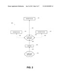 Annuity Maintenance Messaging Protocol diagram and image