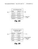 Privacy Ensured Polling diagram and image