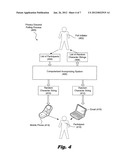 Privacy Ensured Polling diagram and image