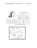 CONTROL ASSET COMPARATIVE PERFORMANCE ANALYSIS SYSTEM AND METHODOLOGY diagram and image