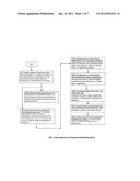 CONTROL ASSET COMPARATIVE PERFORMANCE ANALYSIS SYSTEM AND METHODOLOGY diagram and image