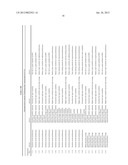 CONTROL ASSET COMPARATIVE PERFORMANCE ANALYSIS SYSTEM AND METHODOLOGY diagram and image