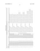 CONTROL ASSET COMPARATIVE PERFORMANCE ANALYSIS SYSTEM AND METHODOLOGY diagram and image