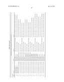 CONTROL ASSET COMPARATIVE PERFORMANCE ANALYSIS SYSTEM AND METHODOLOGY diagram and image