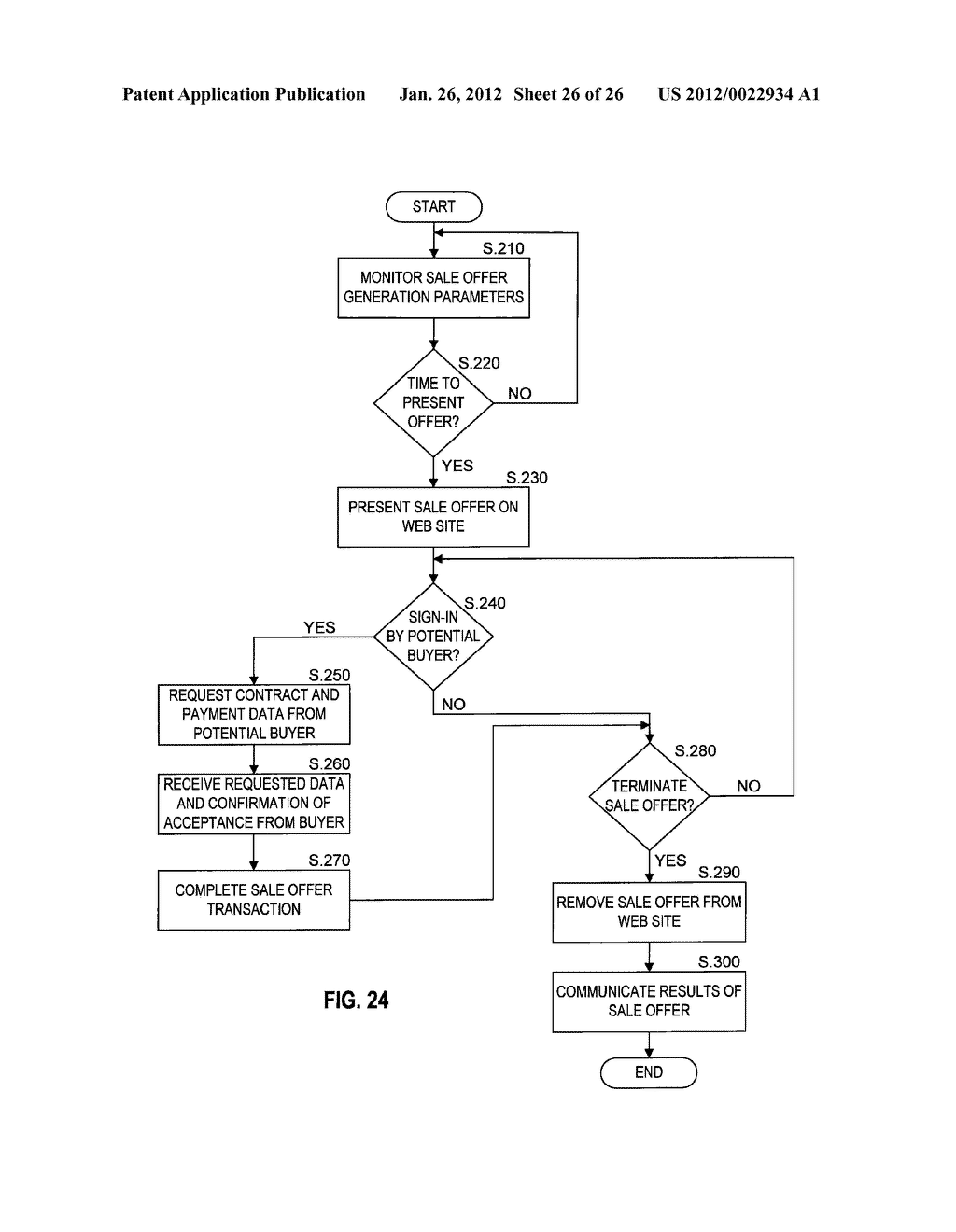 METHOD AND APPARATUS FOR GENERATING A SALE OFFER OVER AN ELECTRONIC     NETWORK SYSTEM - diagram, schematic, and image 27