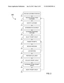 Automated Multivariate Testing Technique for Optimized Customer Outcome diagram and image