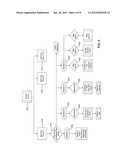 Automated Multivariate Testing Technique for Optimized Customer Outcome diagram and image