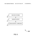 Automated Multivariate Testing Technique for Optimized Customer Outcome diagram and image