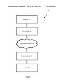 Hierarchical User Interface of a Computing Device For Determining Interest     Level of a User in Categories of Advertisement diagram and image