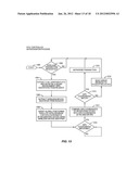 SYSTEM AND METHOD FOR PROVIDING RECEIPTS, ADVERTISING, PROMOTION, LOYALTY     PROGRAMS, AND CONTESTS TO A CONSUMER VIA AN APPLICATION-SPECIFIC USER     INTERFACE ON A PERSONAL COMMUNICATION DEVICE diagram and image