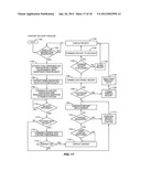 SYSTEM AND METHOD FOR PROVIDING RECEIPTS, ADVERTISING, PROMOTION, LOYALTY     PROGRAMS, AND CONTESTS TO A CONSUMER VIA AN APPLICATION-SPECIFIC USER     INTERFACE ON A PERSONAL COMMUNICATION DEVICE diagram and image