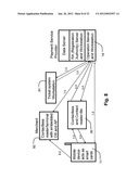 System and Method of Managing Contactless Payment Transactions Using a     Mobile Communication Device as a Stored Value Device diagram and image