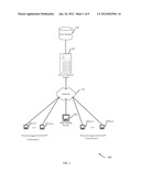 COMMUNITY MANAGEMENT FOR ELECTRONIC BUSINESS TO BUSINESS TRANSACTIONS diagram and image