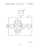 COMMUNITY MANAGEMENT FOR ELECTRONIC BUSINESS TO BUSINESS TRANSACTIONS diagram and image