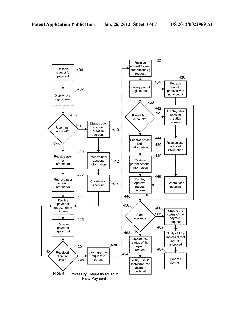 RELATED PARTY PAYMENT SYSTEM - diagram, schematic, and image 04