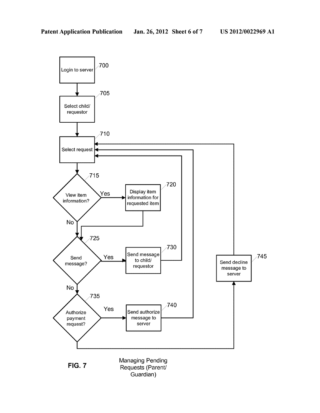 RELATED PARTY PAYMENT SYSTEM - diagram, schematic, and image 07