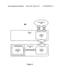 TRUSTED INTERNAL INTERFACE diagram and image