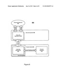 TRUSTED INTERNAL INTERFACE diagram and image