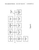 TRUSTED INTERNAL INTERFACE diagram and image