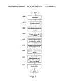 ADMINISTERING CONTRACTS OVER DATA NETWORK diagram and image