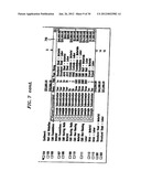 ADMINISTERING CONTRACTS OVER DATA NETWORK diagram and image