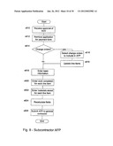 ADMINISTERING CONTRACTS OVER DATA NETWORK diagram and image