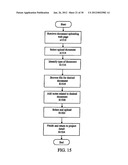 ADMINISTERING CONTRACTS OVER DATA NETWORK diagram and image