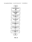 ADMINISTERING CONTRACTS OVER DATA NETWORK diagram and image