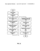 ADMINISTERING CONTRACTS OVER DATA NETWORK diagram and image