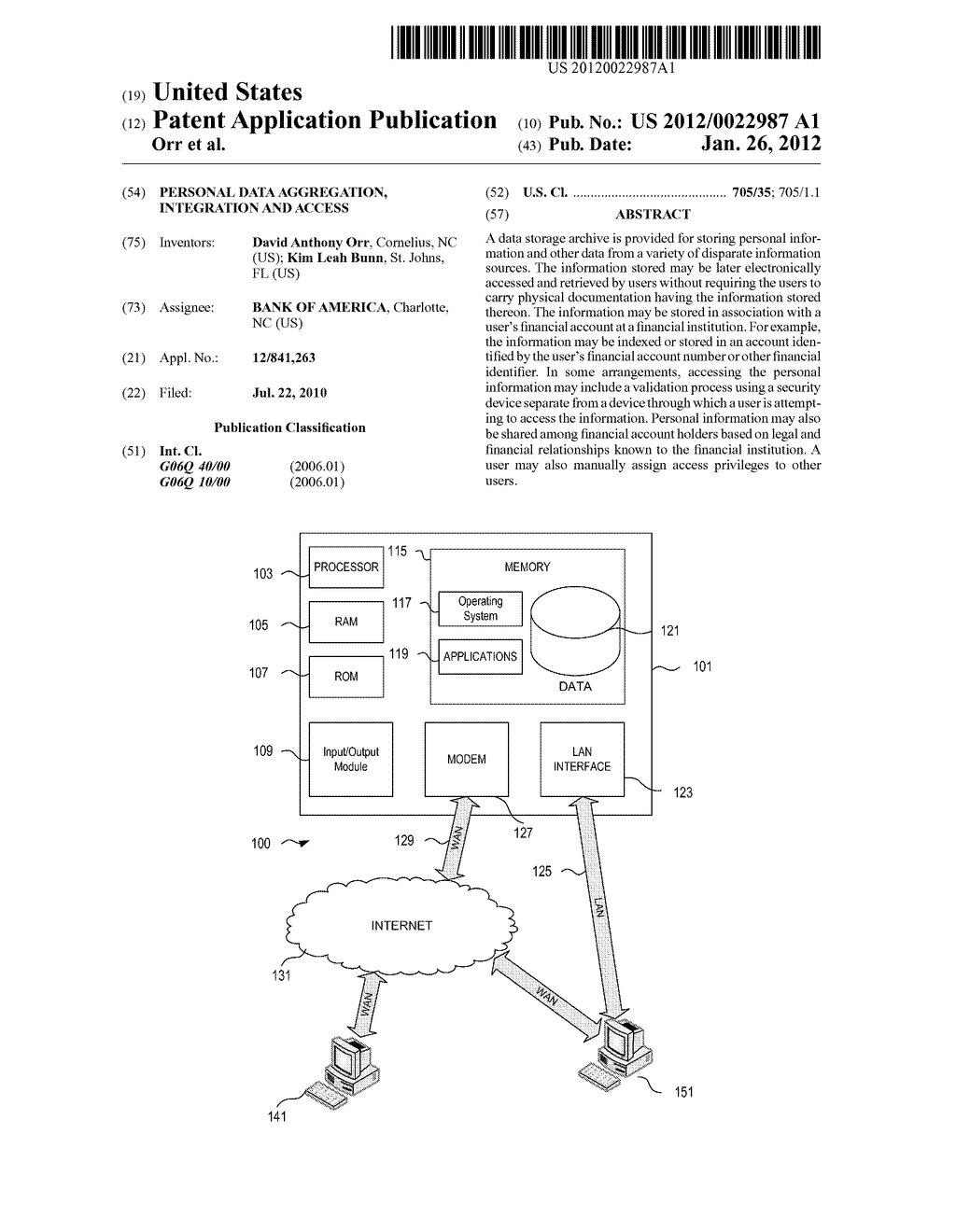 Personal Data Aggregation, Integration and Access - diagram, schematic, and image 01