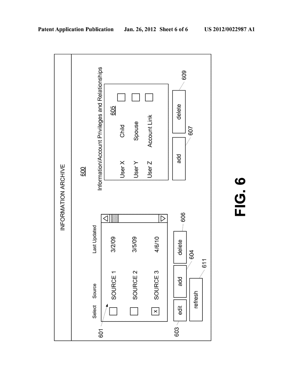 Personal Data Aggregation, Integration and Access - diagram, schematic, and image 07