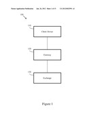 Consolidated Price Level Expansion diagram and image