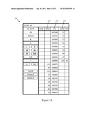 Consolidated Price Level Expansion diagram and image