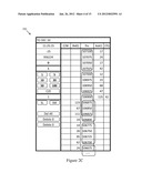 Consolidated Price Level Expansion diagram and image