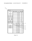 Consolidated Price Level Expansion diagram and image