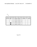 Consolidated Price Level Expansion diagram and image