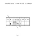 Consolidated Price Level Expansion diagram and image