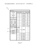 Consolidated Price Level Expansion diagram and image