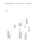 WHOLE CROP BIOFUEL PRODUCTION (WCBP) diagram and image