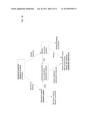 WHOLE CROP BIOFUEL PRODUCTION (WCBP) diagram and image