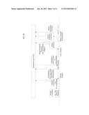 WHOLE CROP BIOFUEL PRODUCTION (WCBP) diagram and image