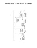 WHOLE CROP BIOFUEL PRODUCTION (WCBP) diagram and image