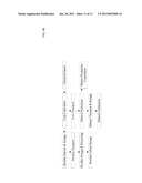 WHOLE CROP BIOFUEL PRODUCTION (WCBP) diagram and image