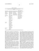 WHOLE CROP BIOFUEL PRODUCTION (WCBP) diagram and image