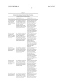 WHOLE CROP BIOFUEL PRODUCTION (WCBP) diagram and image