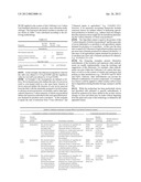 WHOLE CROP BIOFUEL PRODUCTION (WCBP) diagram and image